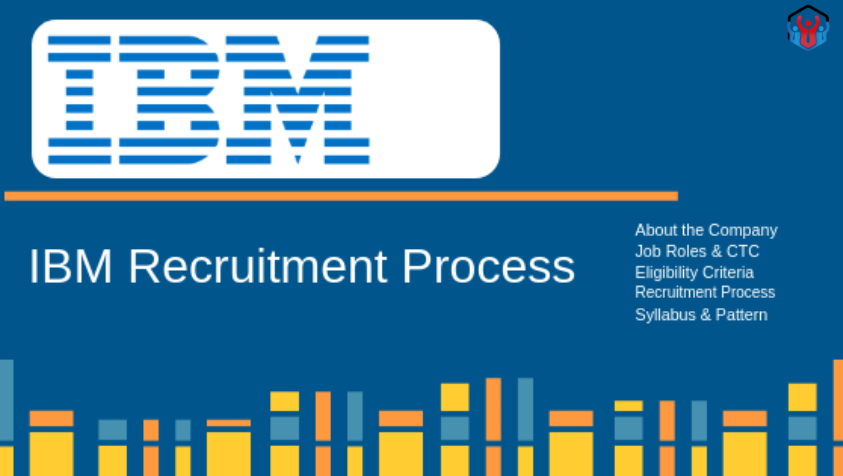 IBM Recruitment 2023 | Latest IBM Job Vacancy Image